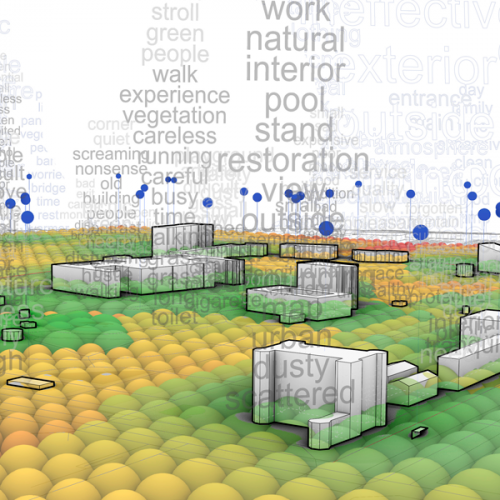 Dynamic Urban Nodes Emotion Simulator ( DUNES )